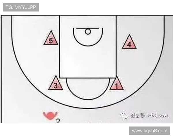 杭州篮球队盯防策略分析与比赛表现的得失评估