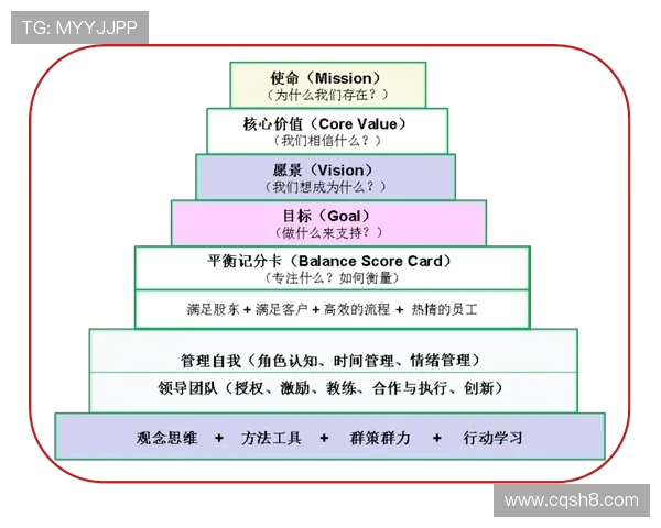 赛后复盘：探讨北京与广州街舞队的团队协作与表现分析